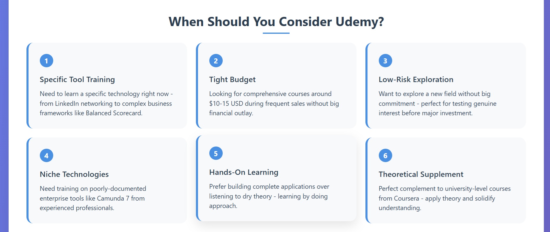 When Should You Consider Udemy? A Quick Guide - Infographic showing 6 key scenarios for using Udemy effectively